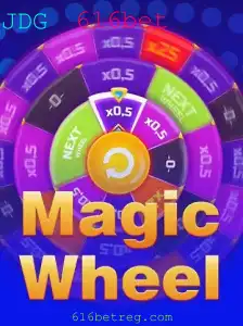 Explorando o Fascinante Mundo do MagicWheel